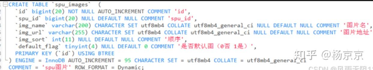 Spu Profile 一文讲透SPU和SKU - 知乎
