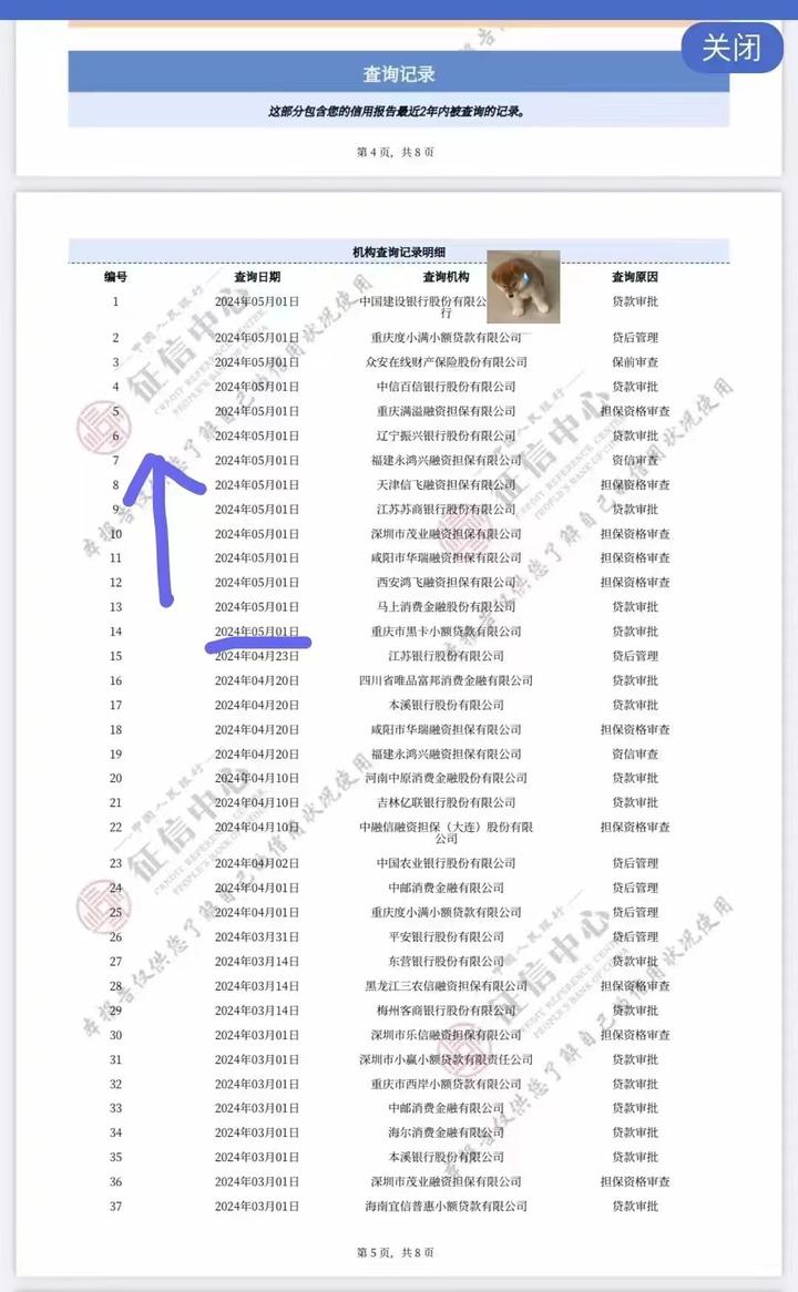 征信查询次数多,怎么办理银行贷款?