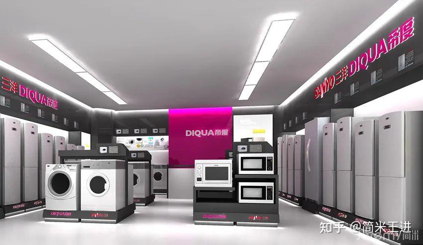 连锁门店检查全攻略:确保运营品质与品牌形象 - 知乎