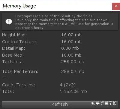 Mapbox Api Terrain Unity Unity中使用Real World Terrain插件下载Mapbox的地形数据创建真实地图场景 - 知乎