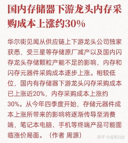 涨价行情或再现，新平台与涨价或将同时到来 - 知乎
