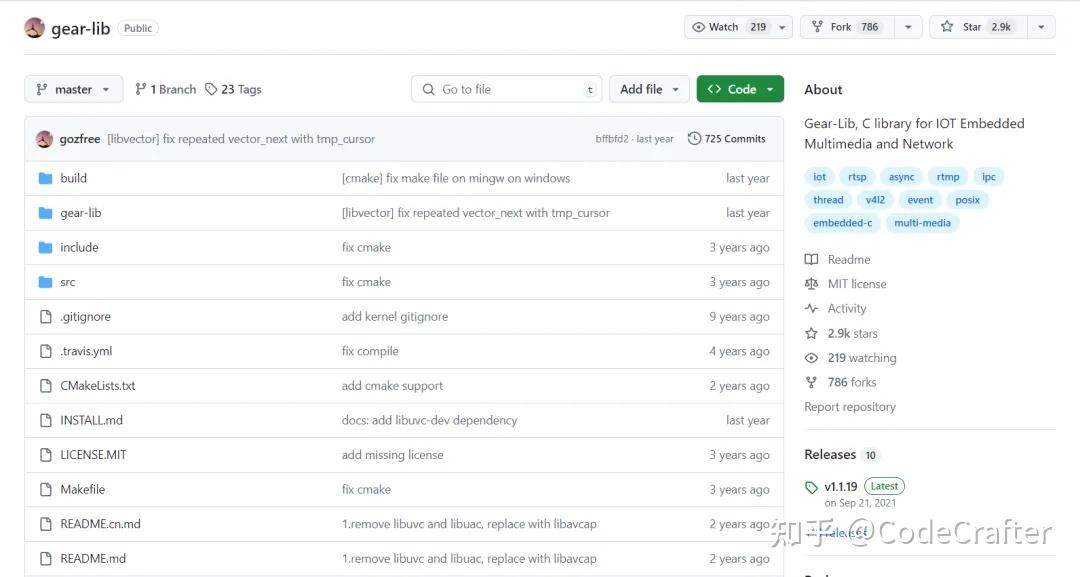Github上热门 C 语言项目汇总！ - 知乎