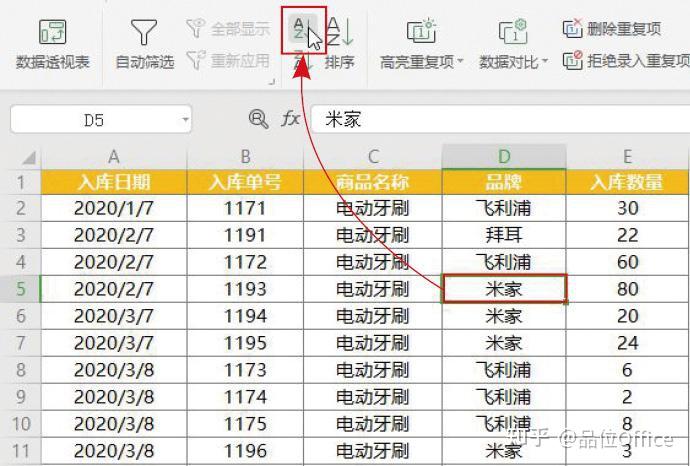 如何分类汇总多项数据