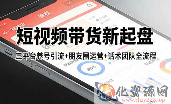 短视频带货新起盘_wwz