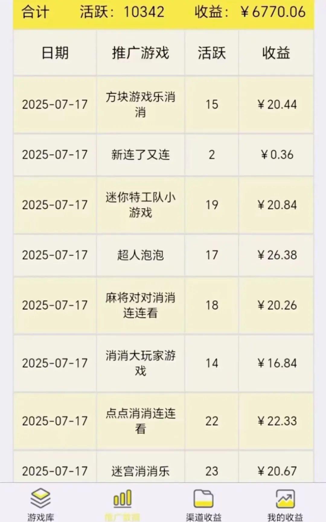 1天赚100的微信软件(挣钱软件一天赚100微信提现是真的吗)