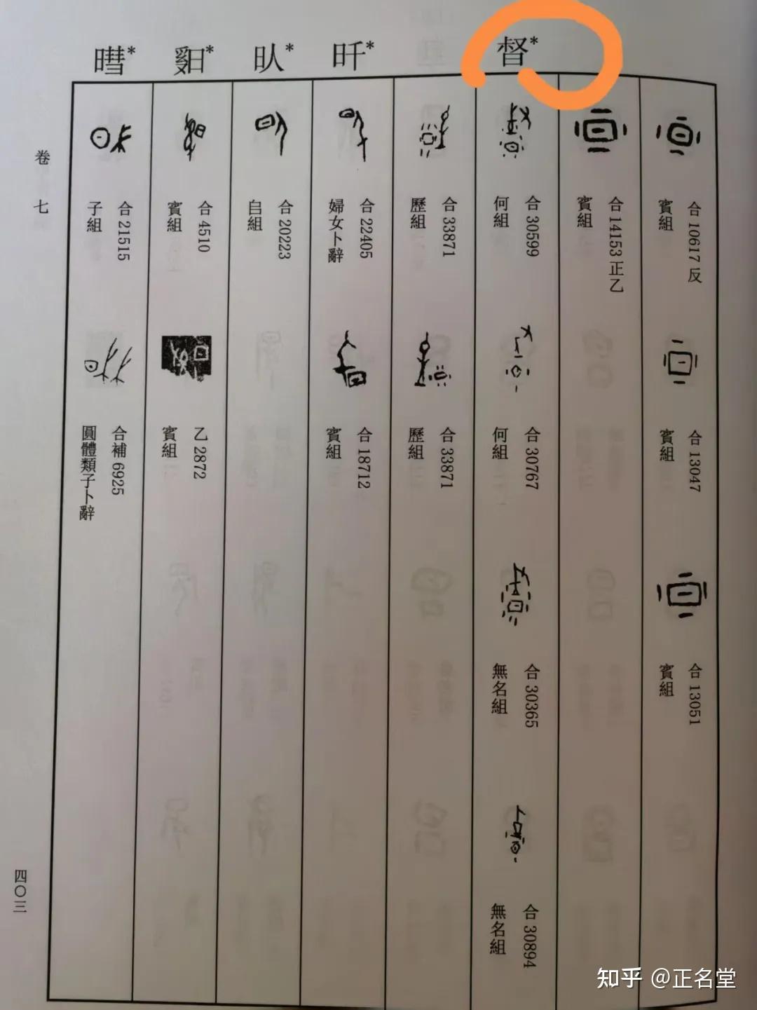 𣈉?督?写错了吗?督字源自立竿测影?! - 知乎
