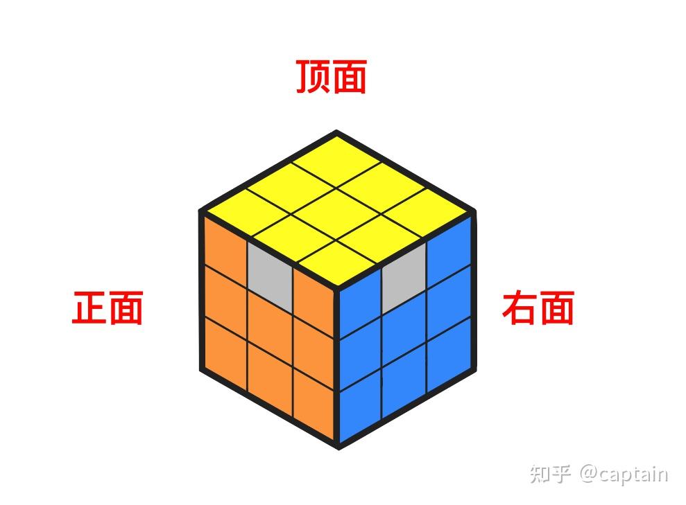 【简单实用11个公式】三阶魔方分步还原公式图解 - 知乎
