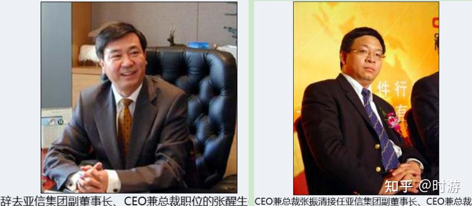 通信历史连载380-亚信科技AsiaInfo的历史 - 知乎