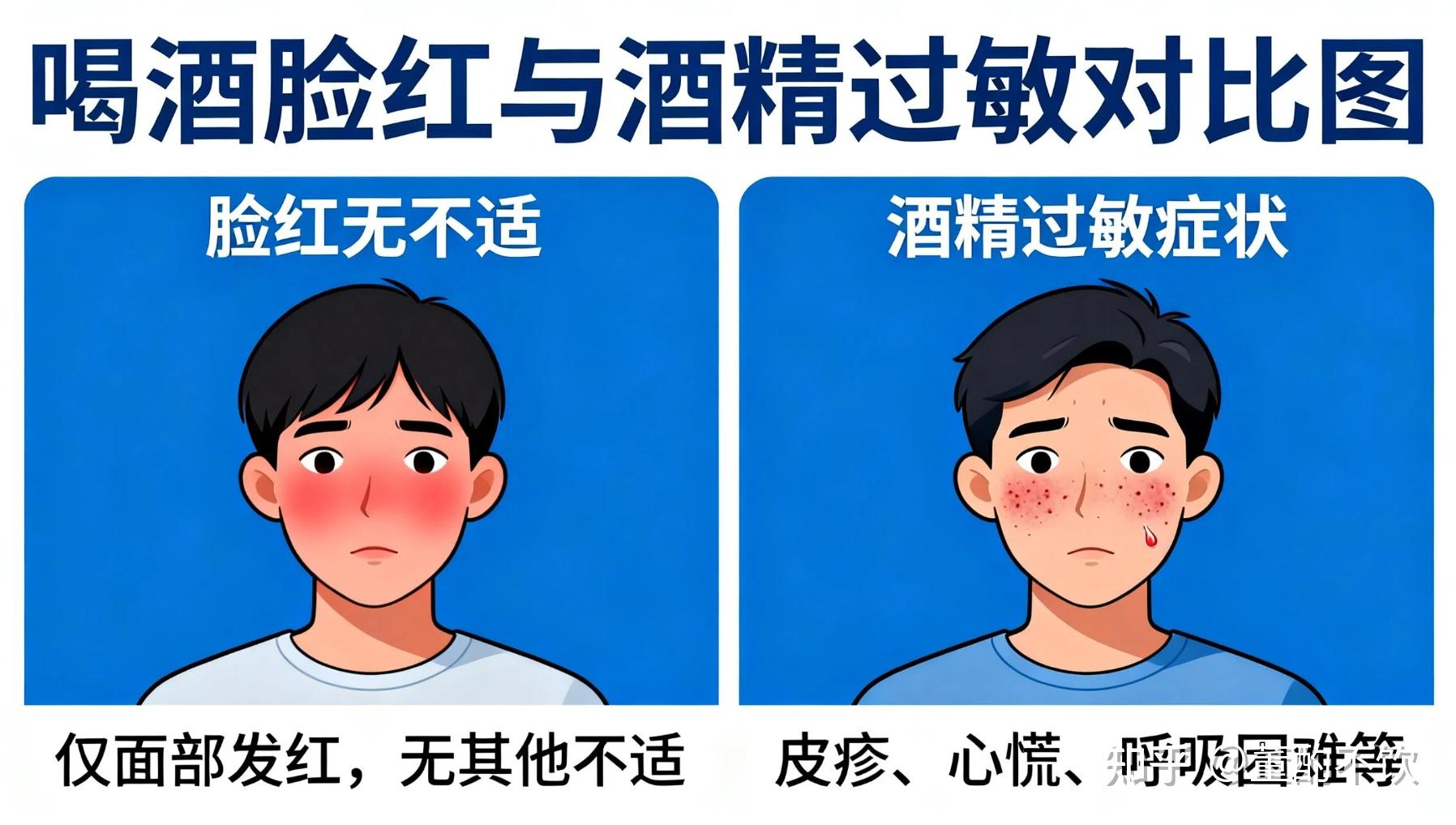 90%的人都搞错了!脸红≠不能喝,一文讲透喝酒的4个核心真相 - 知乎