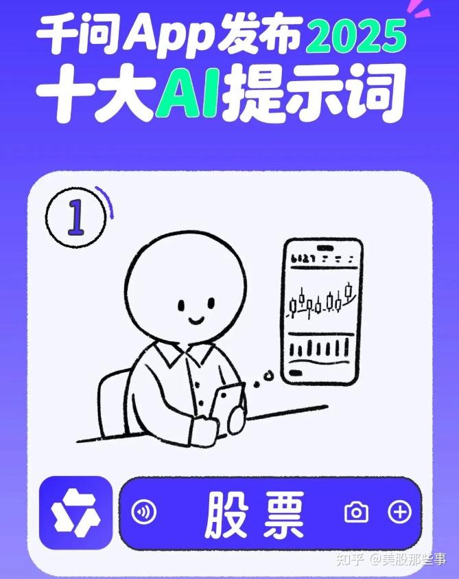 赛博炒股时代来了,股票成为“千问第一问” - 知乎