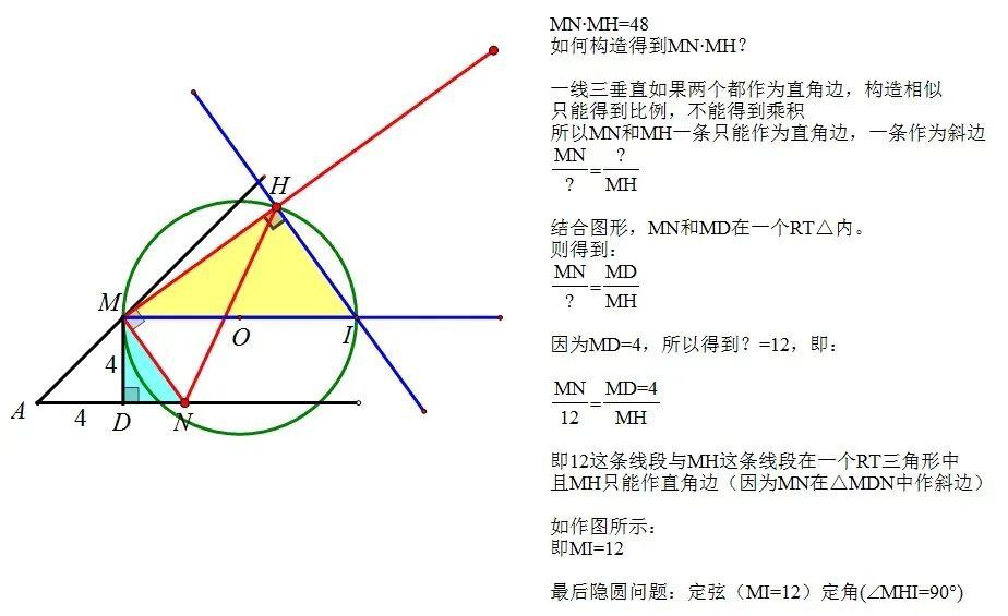 反演变换及反演性质 - 知乎
