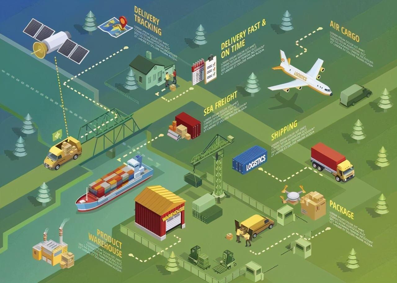 2021年度元宇宙十大关键词之一--虚拟土地- 知乎