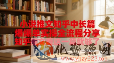 小说推文知乎中长篇爆单实操全流程分享，知乎推文看这一篇就够了