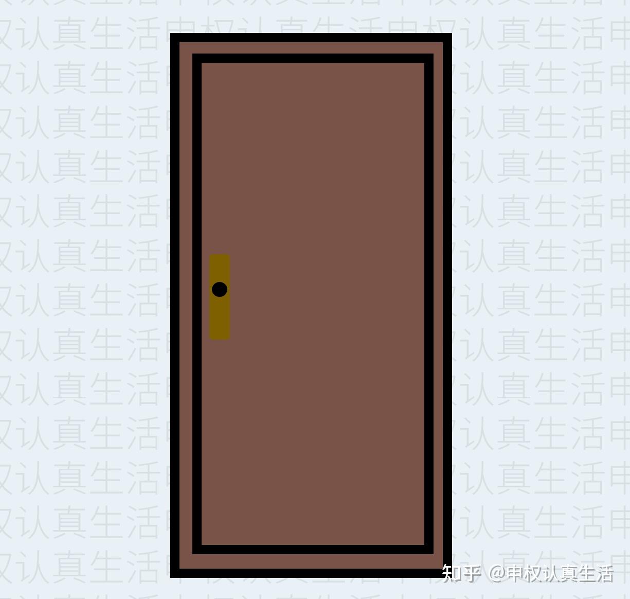 入户门用子母门还是单门 - 知乎