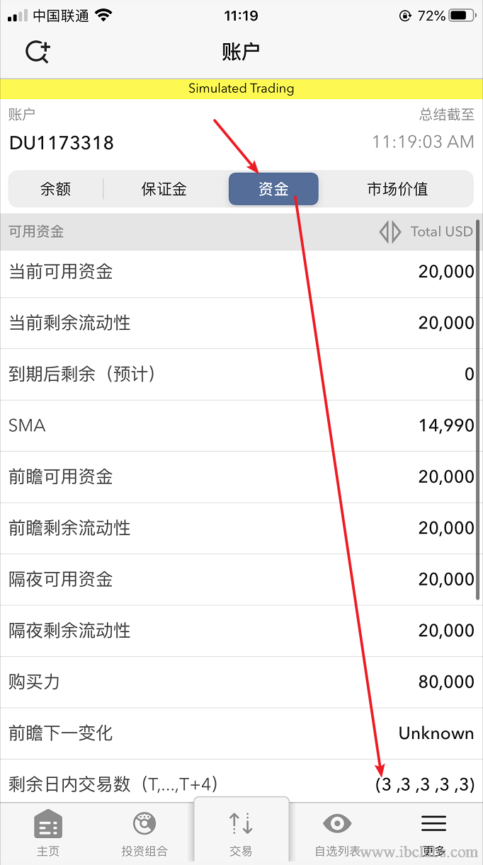 盈透证券系列（股票篇8）---美股日内交易规则- 知乎