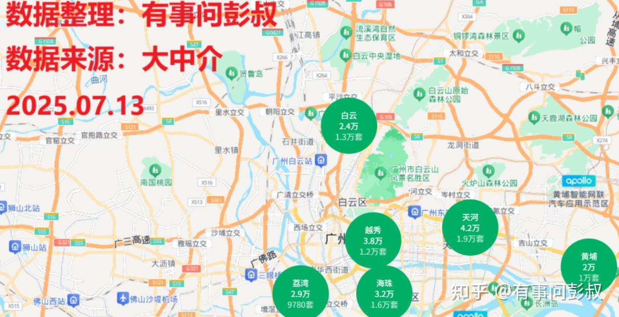 8月降息，房价加速下跌！ - 知乎