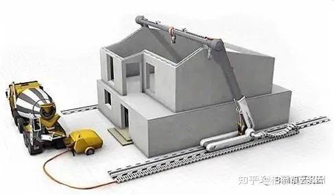 BIM视界 | 项目BIM实施基础环境设置——BIM应用硬件 - 知乎
