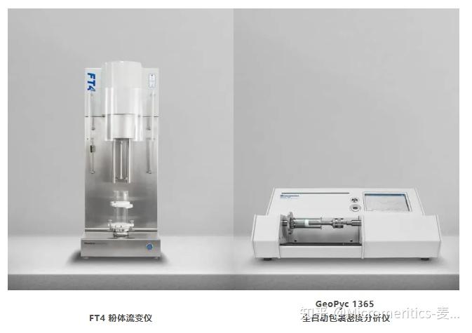 粉体流变仪进阶应用：结合Heckel方程计算粉体压实后的极限孔隙率 - 知乎