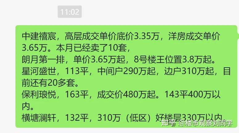 吴江新房单价破五万？苏州楼市的割裂还在继续…… - 知乎