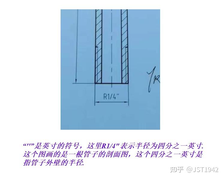 有没有人知道这个R1/4''是什么意思？ - 知乎