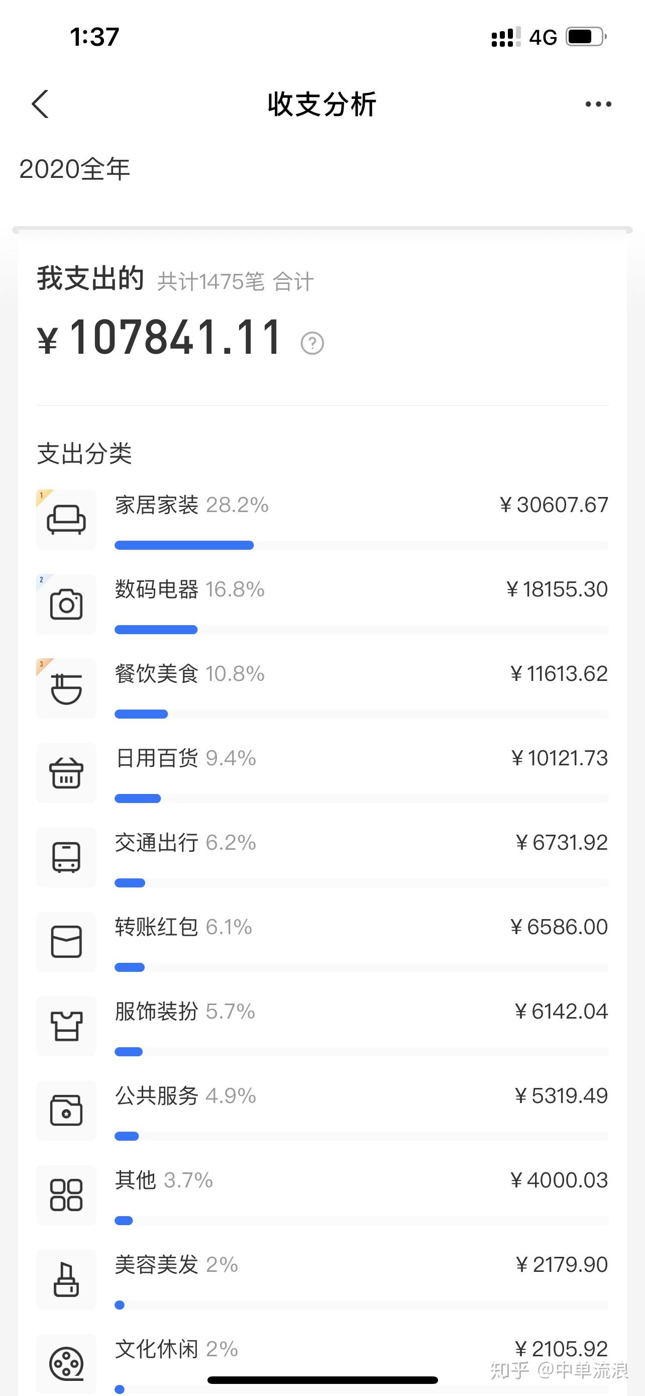 2020支付宝账单图片图片