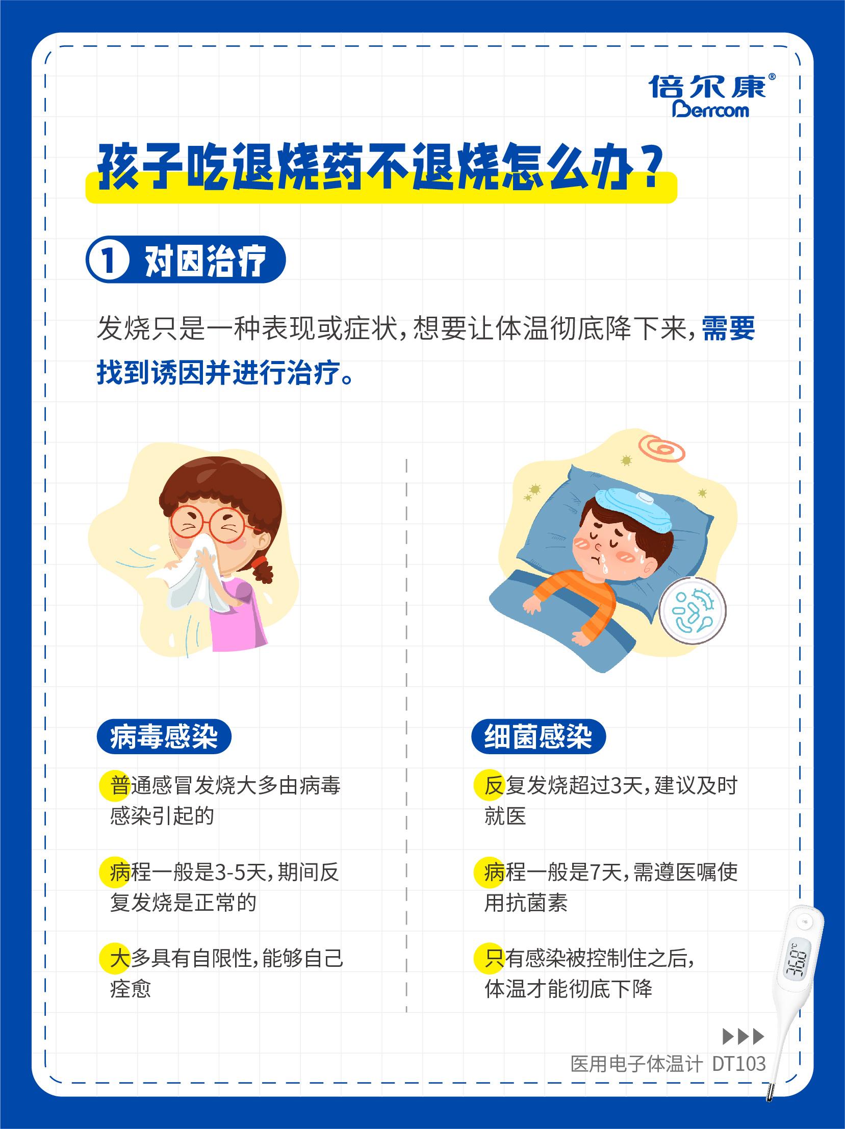 倍尔康|孩子吃了退烧药,测体温没有下降怎么回事? - 知乎