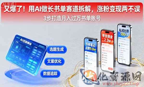 AI长书单赛道解析_wwz