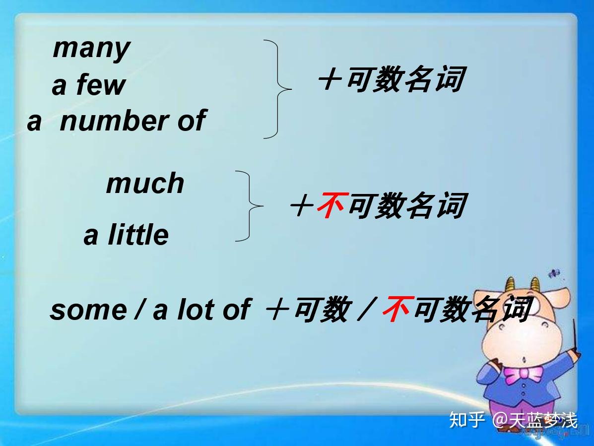 不可数名词用法详解,小小名词大作用,英语想打好基础必学的词性 - 知乎