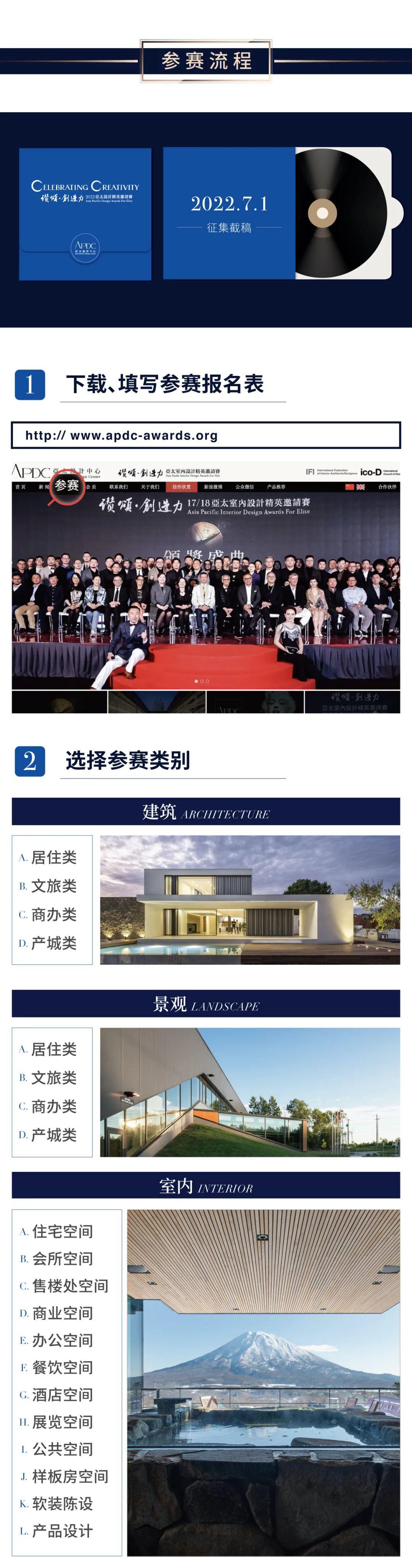 欢迎参加 | 2022年度第十三届亚太设计精英邀请赛 - 知乎