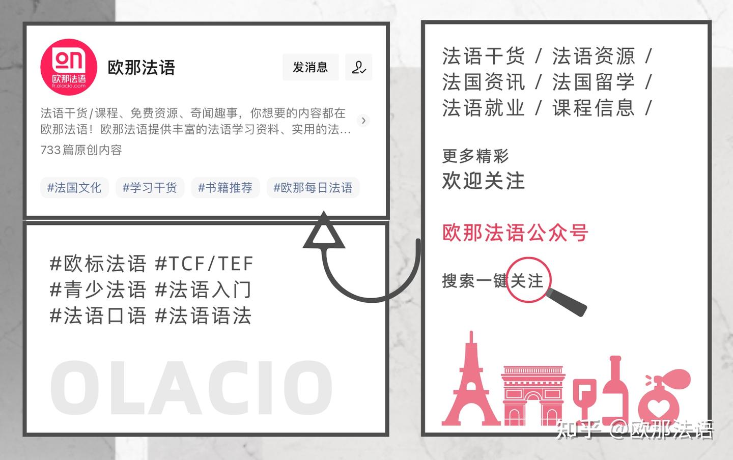 法语疑问词comment和combien有哪些用法？ - 知乎