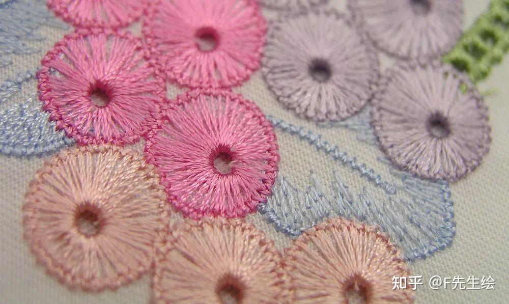 【干货】最全27种电脑绣花刺绣工艺案例 - 知乎