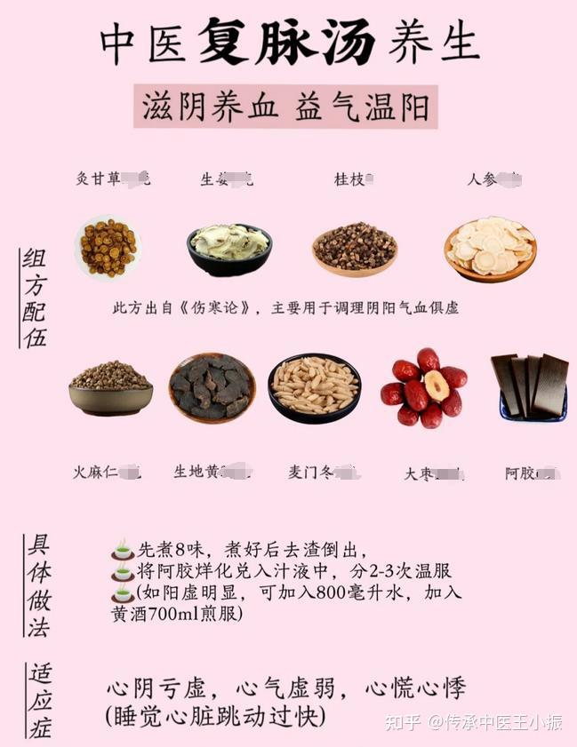 补血养血 其实很简单,告诉你7个好用的补血方,快速补足气血! - 知乎