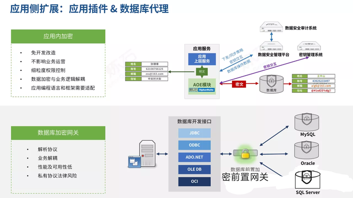 in one's/sb's `hands in one's/sb's possession, control or care - 知乎