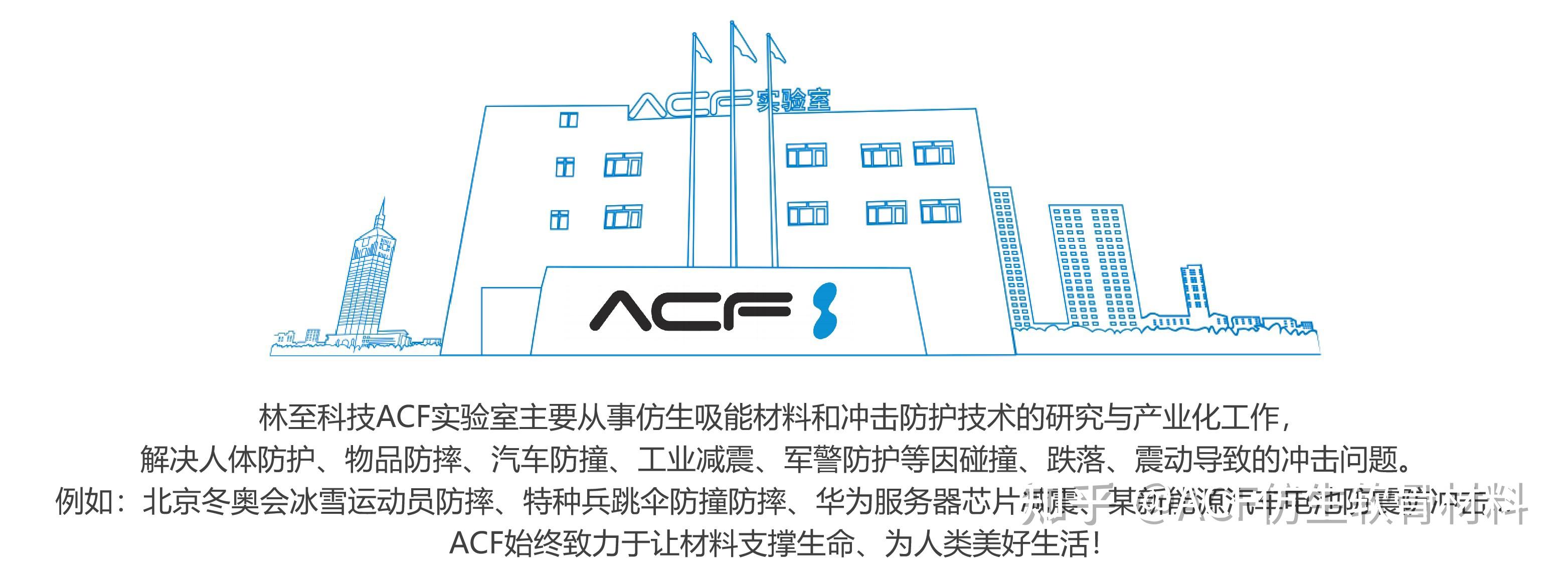 先进材料ACF人工软骨材料在防冲击、减隔振领域有哪些创新应用？ - 知乎