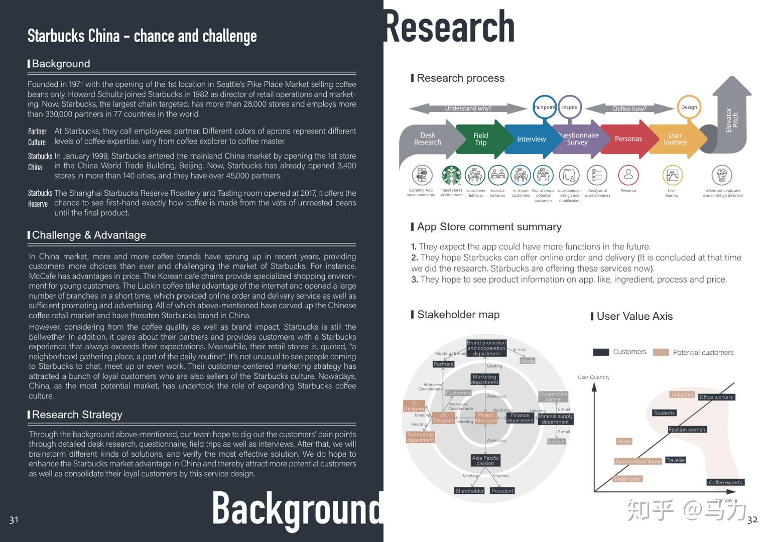 从零基础如何自学 UI 设计？
