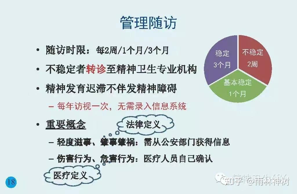 智力障碍患者会被纳入严重精神障碍社区管理吗？ - 知乎