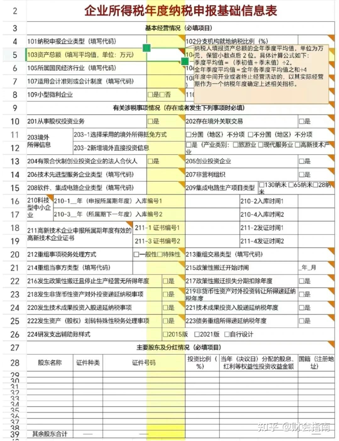 2024企业所得税汇算清缴年报申报表填写说明及案例 - 知乎