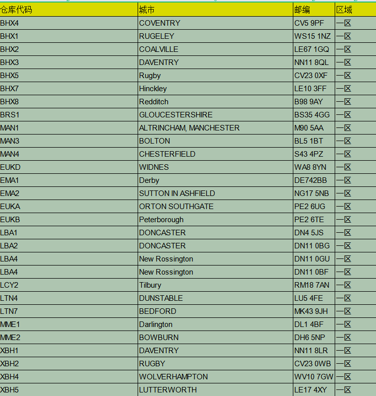 英国电话查询网址