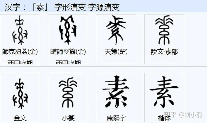 诗经112伐檀押韵、注释、古音、今韵 - 知乎