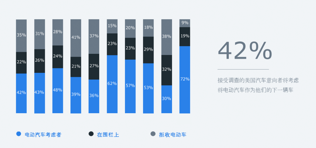 去新公司考虑什么(去新公司要准备什么)