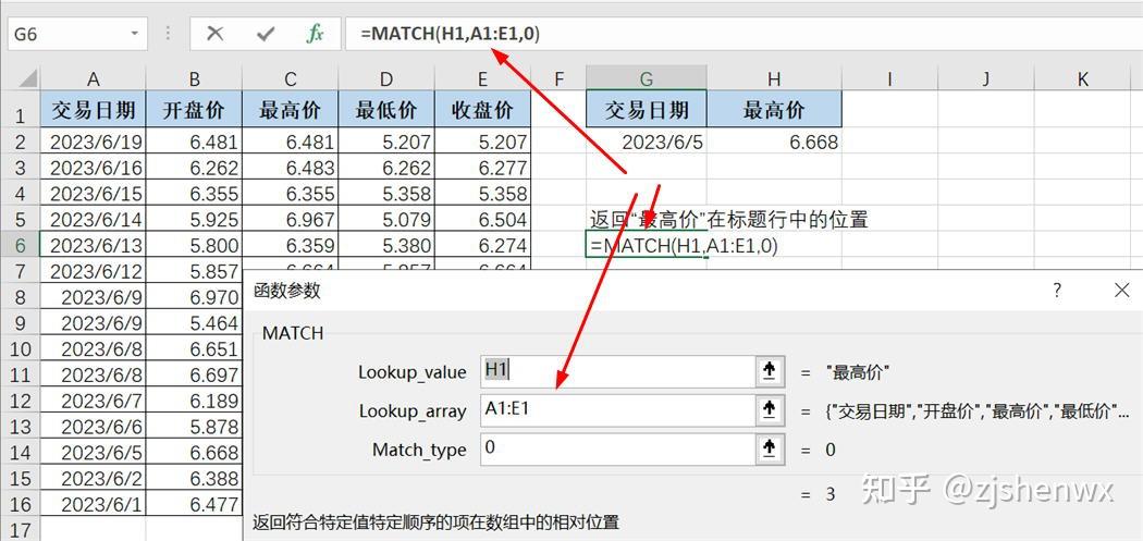 Match函数用法和两种最常见函数公式的搭配组合 - 知乎