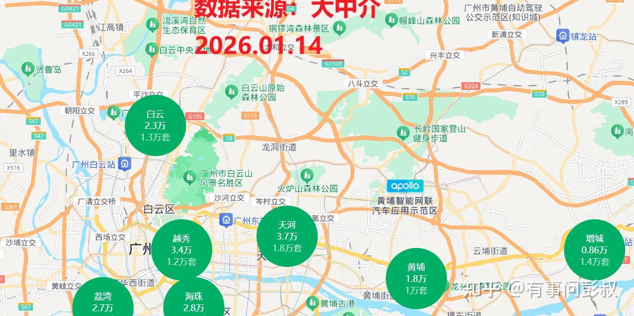 2026年楼市太荒唐，要是一线城市房价跌成一万一平，那么北京上海限购会放开吗？ - 知乎