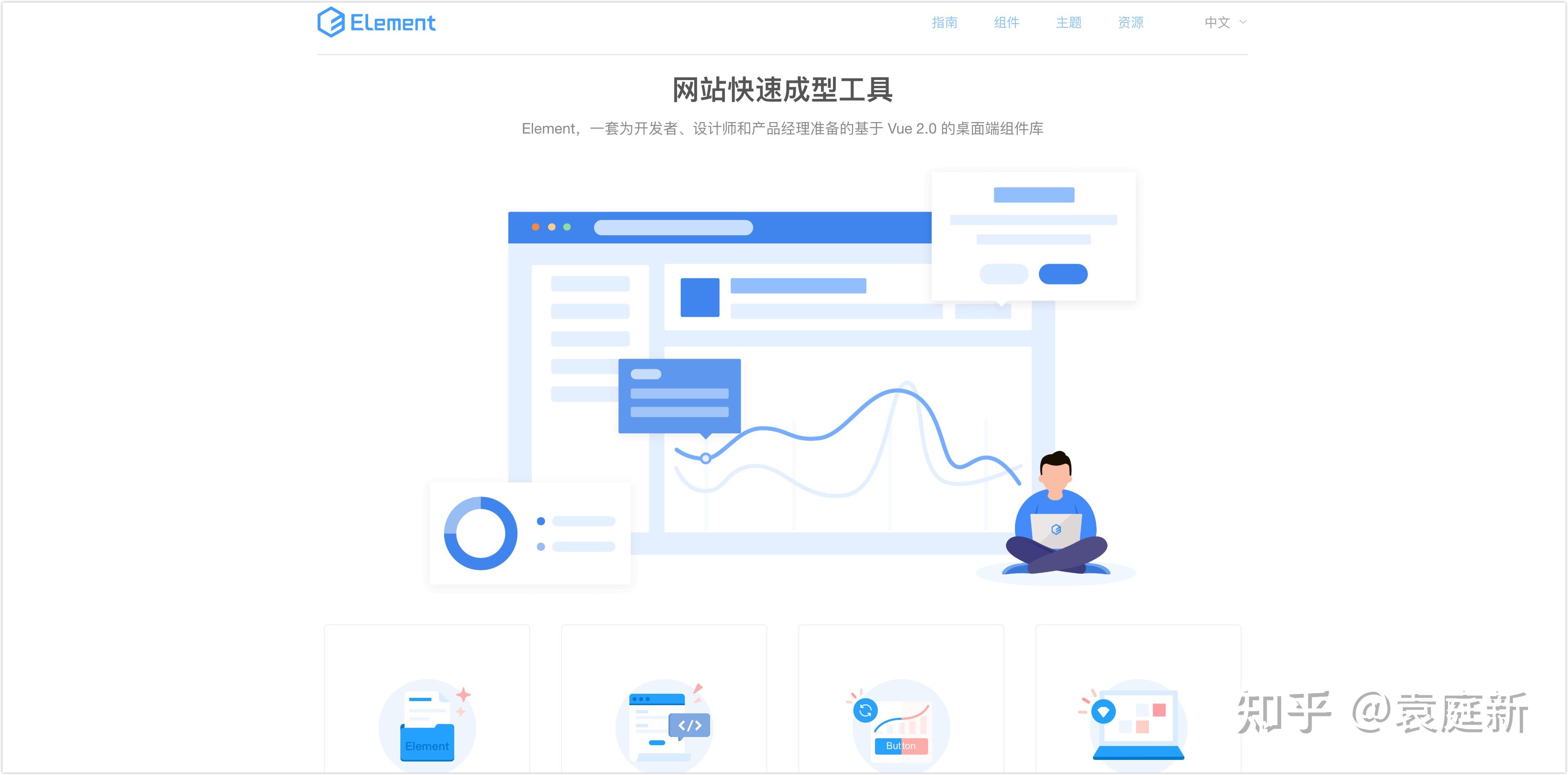 Element快速上手 - 知乎
