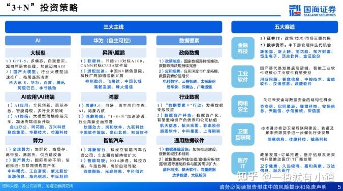 【大合集】2025年最新整理AI赋能行业应用报告300+份汇总 - 知乎