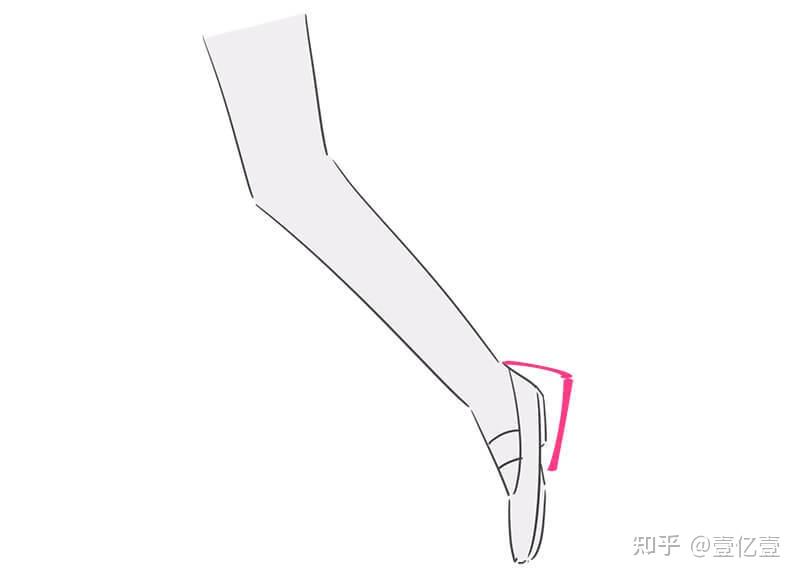 漫画中脚的基础画法! - 知乎