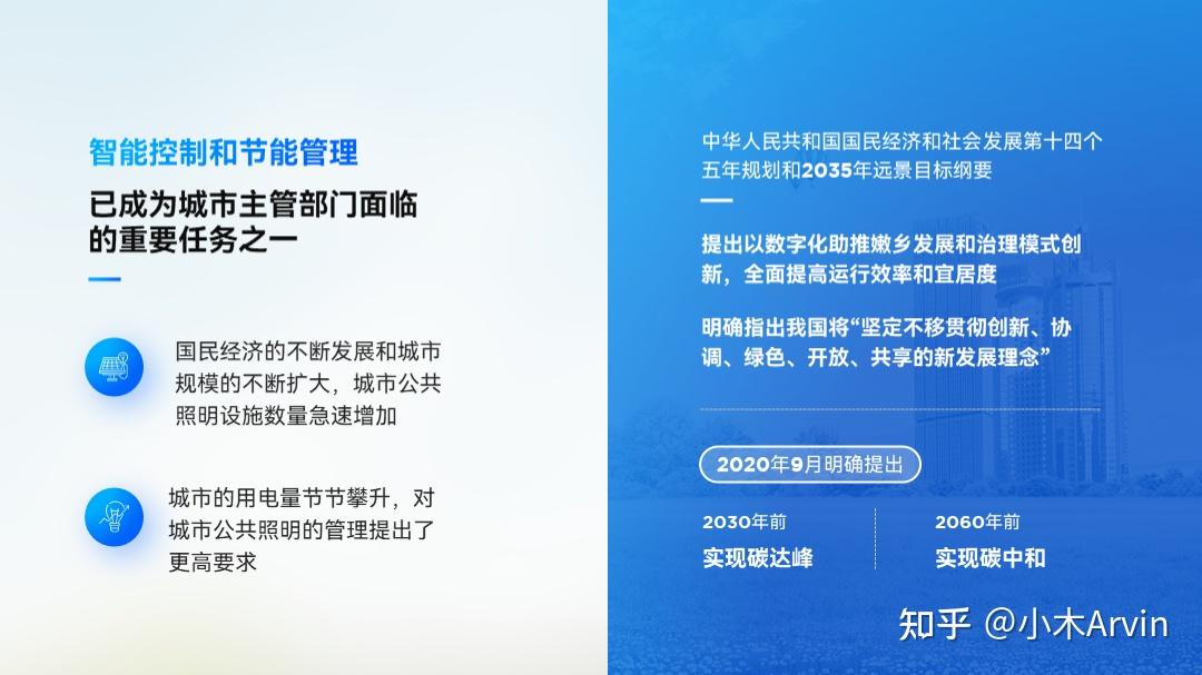 PPT里的对比关系只会写VS?太low了!
