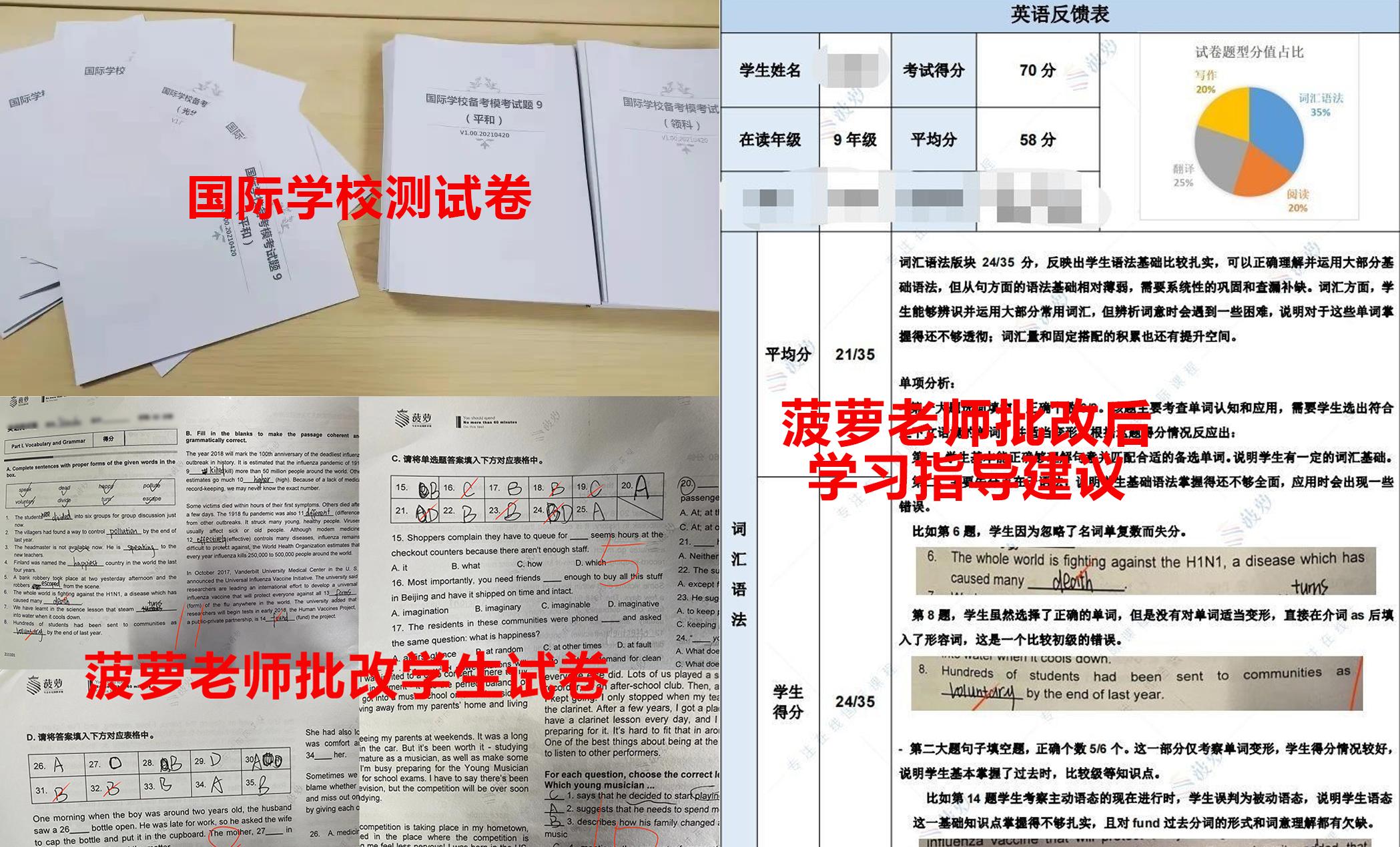 上中国际部招生简章！需要外籍吗？学费多少？插班考难吗？插班考名额多少？附入学真题测试卷 - 知乎
