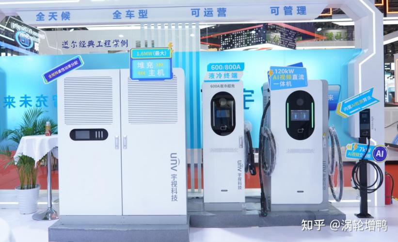 【充电桩厂家解析】直流与交流充电桩技术差异与选型攻略