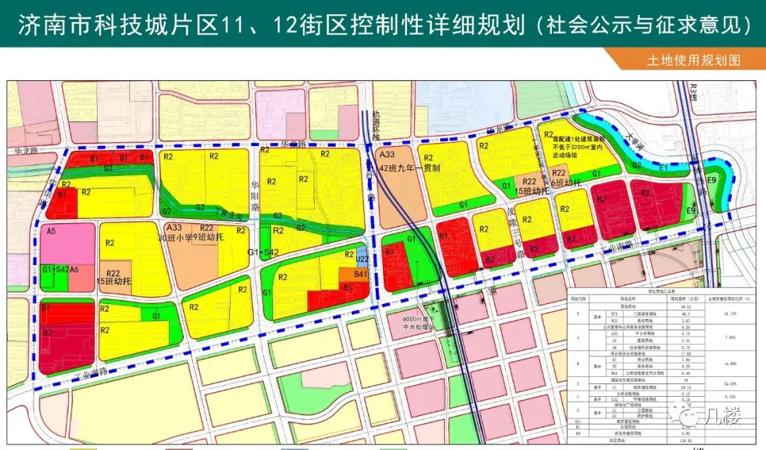 收藏2025年济南楼市全新解读一:城市发展、核心片区解读(CBD、科技城、奥体、汉峪、贤文、长岭山、港沟、龙洞、盛福)! - 知乎