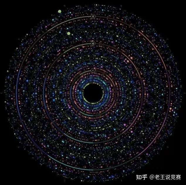 世界圆周率日 | 神奇的 π 日背后的神奇数学 - 知乎